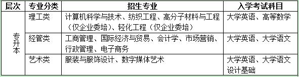 东华大学现代远程教育2018年秋季招生简章专业介绍