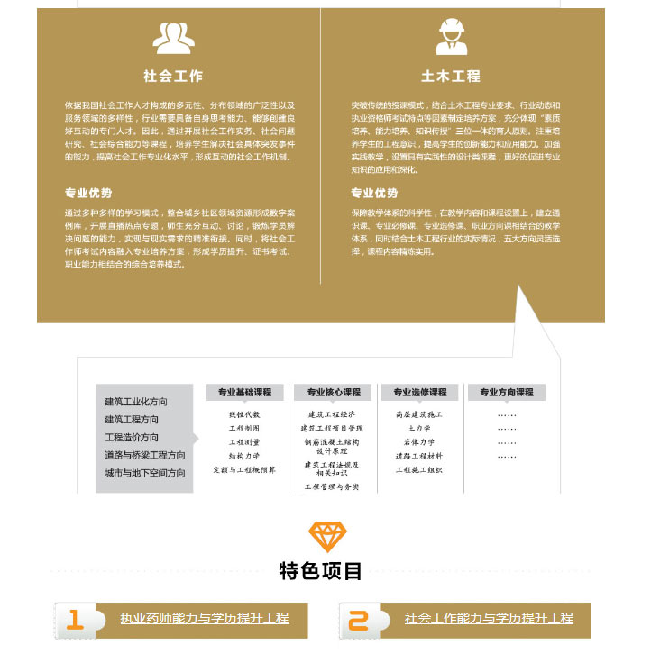 山东大学2018年秋季网络教育招生简章