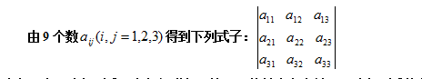 【自考复习资料】2020年江苏自考线性代数（经管类）笔记整理：行列式的定义