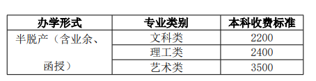 2020年南京师范大学成人高等教育招生简章
