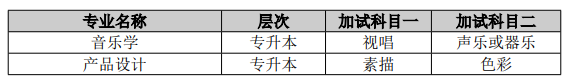 2020年南京师范大学成人高等教育招生简章