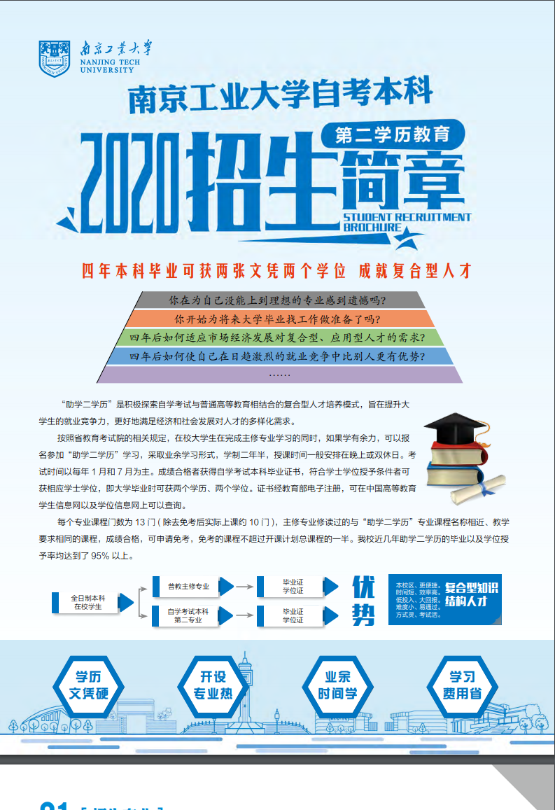 2020年南京工业大学自考本科二学历招生