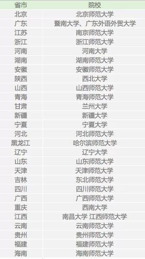 江苏自考汉语言文学专业介绍