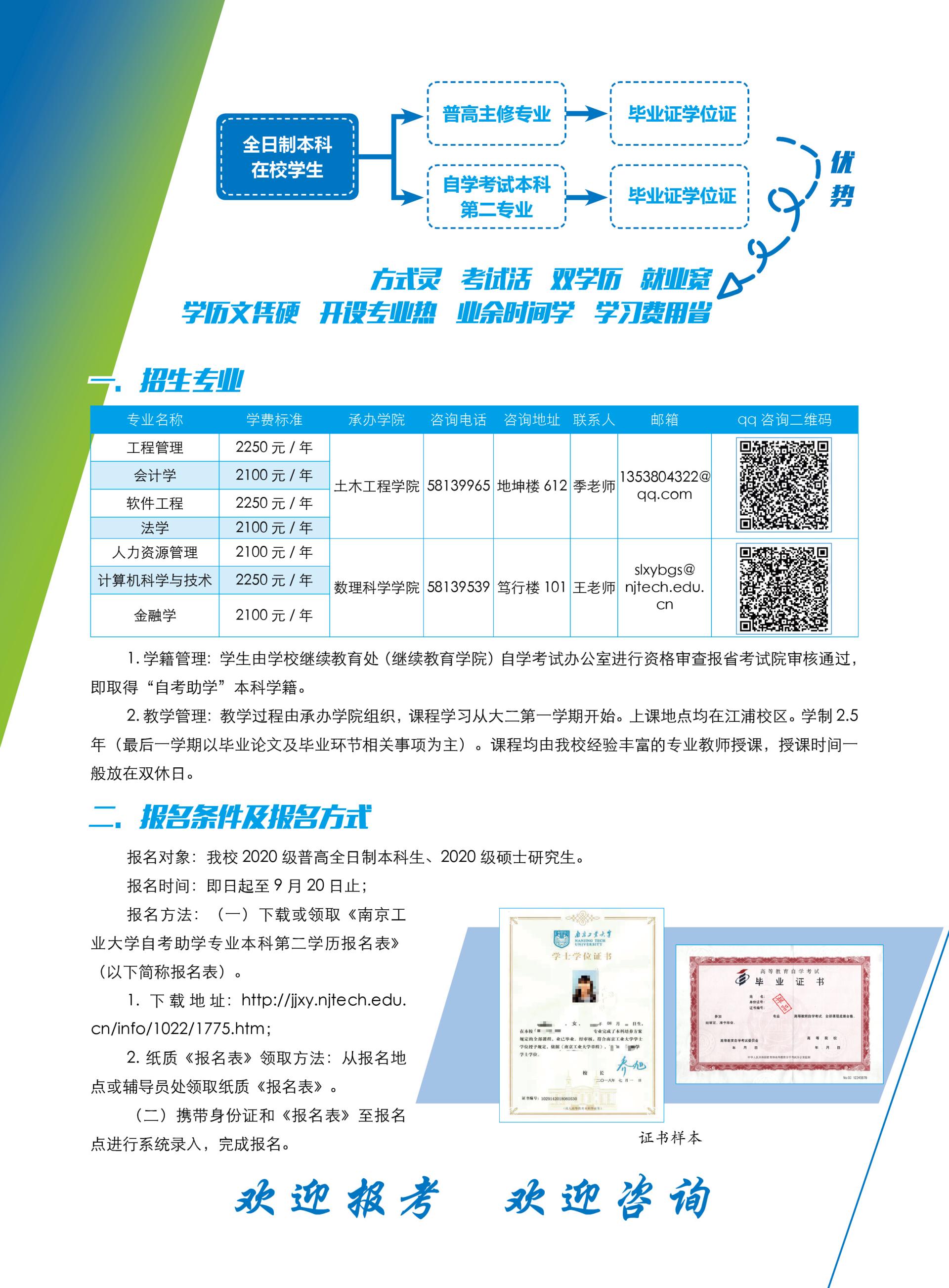 2021年南京工业大学自考本科二学历招生简章