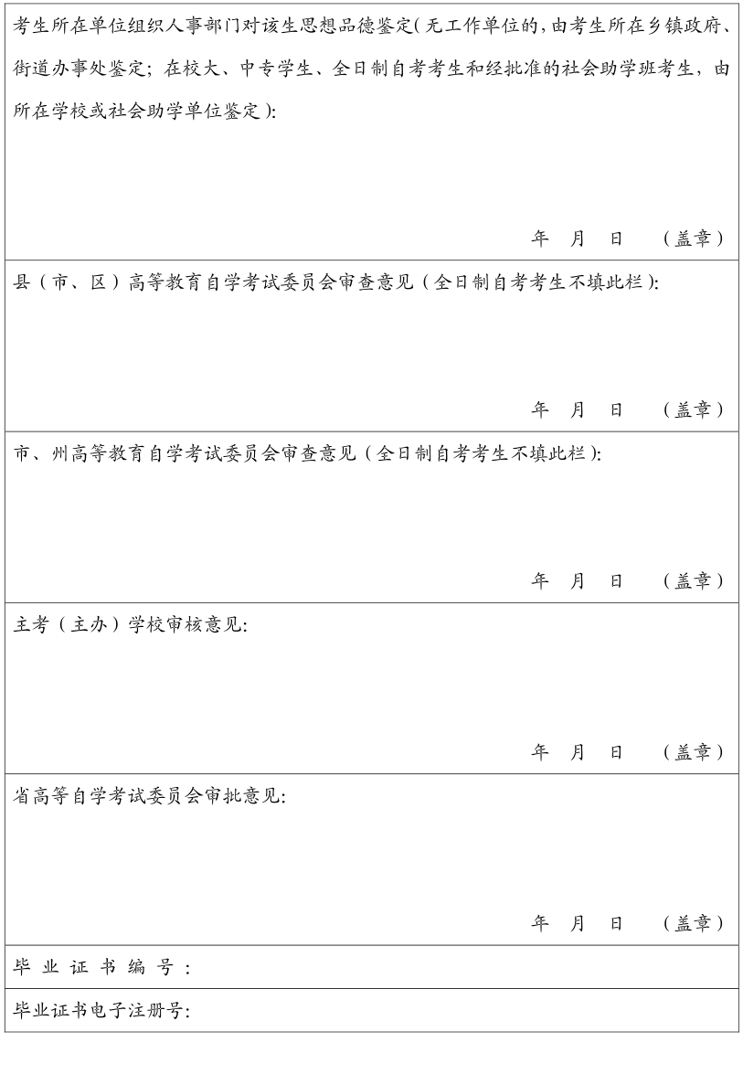 江苏自考毕业生登记表