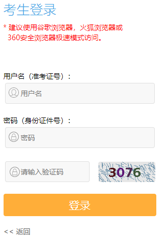 宿迁自考本科怎么报名,宿迁自考本科