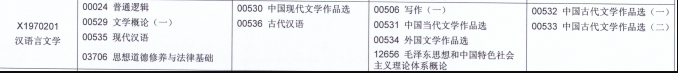 江苏省自考专科汉语言文学专业,江苏省自考汉语言专业