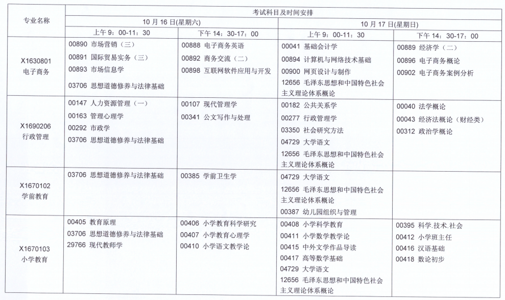 江苏自考10月份考试科目安排（二）