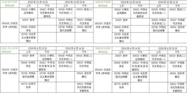 2021年自考科目该如何规划?