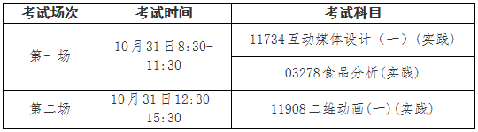 2021年10月江南大学社会自考实践性课程考试安排