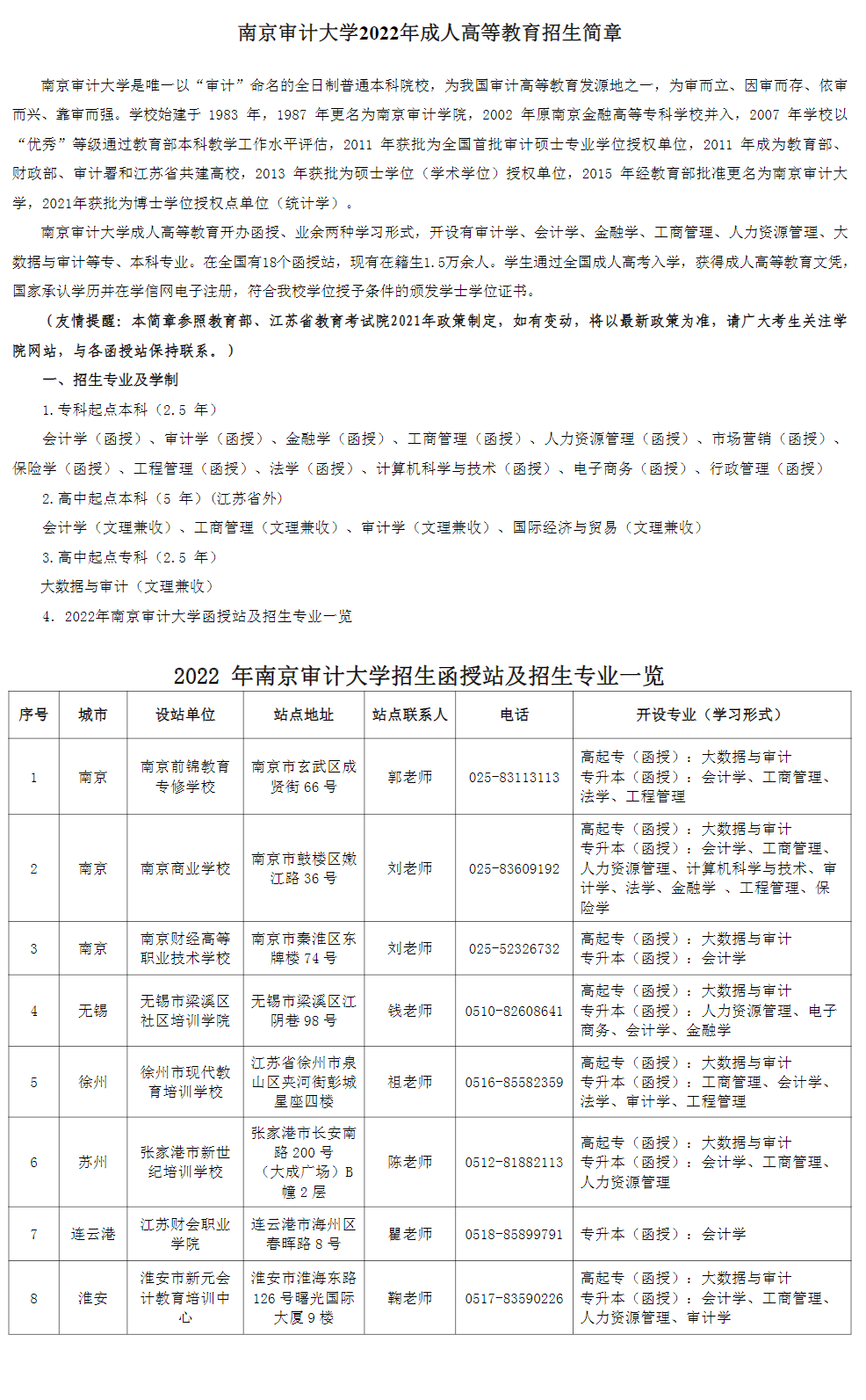 南京审计大学2022年成人高等教育招生简章