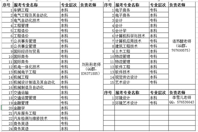 关于南京理工大学自考助学2023年1月考试报名的通知