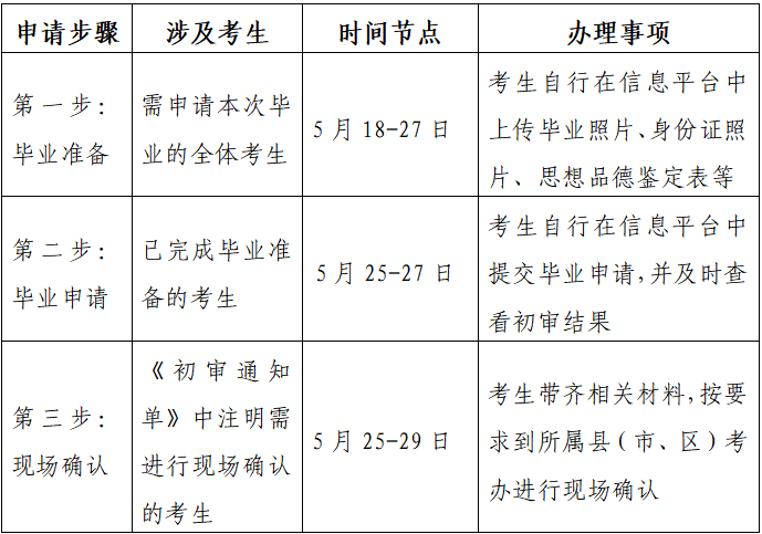 https://mp.weixin.qq.com/s/fEVvKDByB6HFt2DK084Xbg