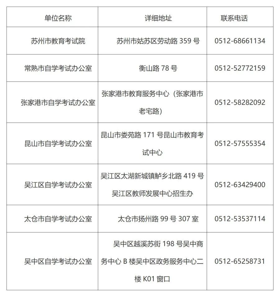 江苏苏州2023年6月及之前自学考试毕业证集中领取通知